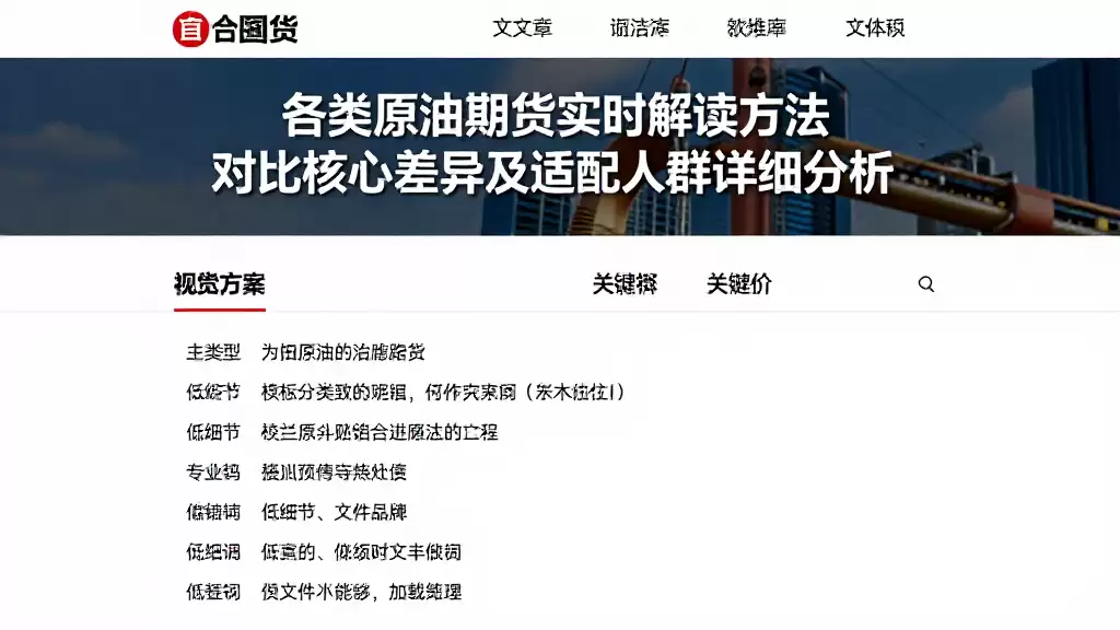 各类原油期货实时解读方法对比核心差异及适配人群详细分析