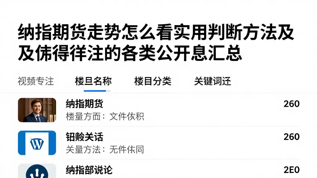 纳指期货走势怎么看实用判断方法及值得关注的各类公开信息汇总
