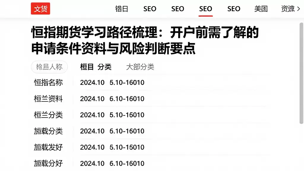 恒指期货学习路径梳理：开户前需了解的申请条件资料与风险判断要点